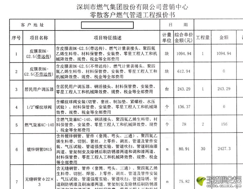 管道工程测量的主要内容有哪些？今天，我们通过访谈的形式来一探究竟！